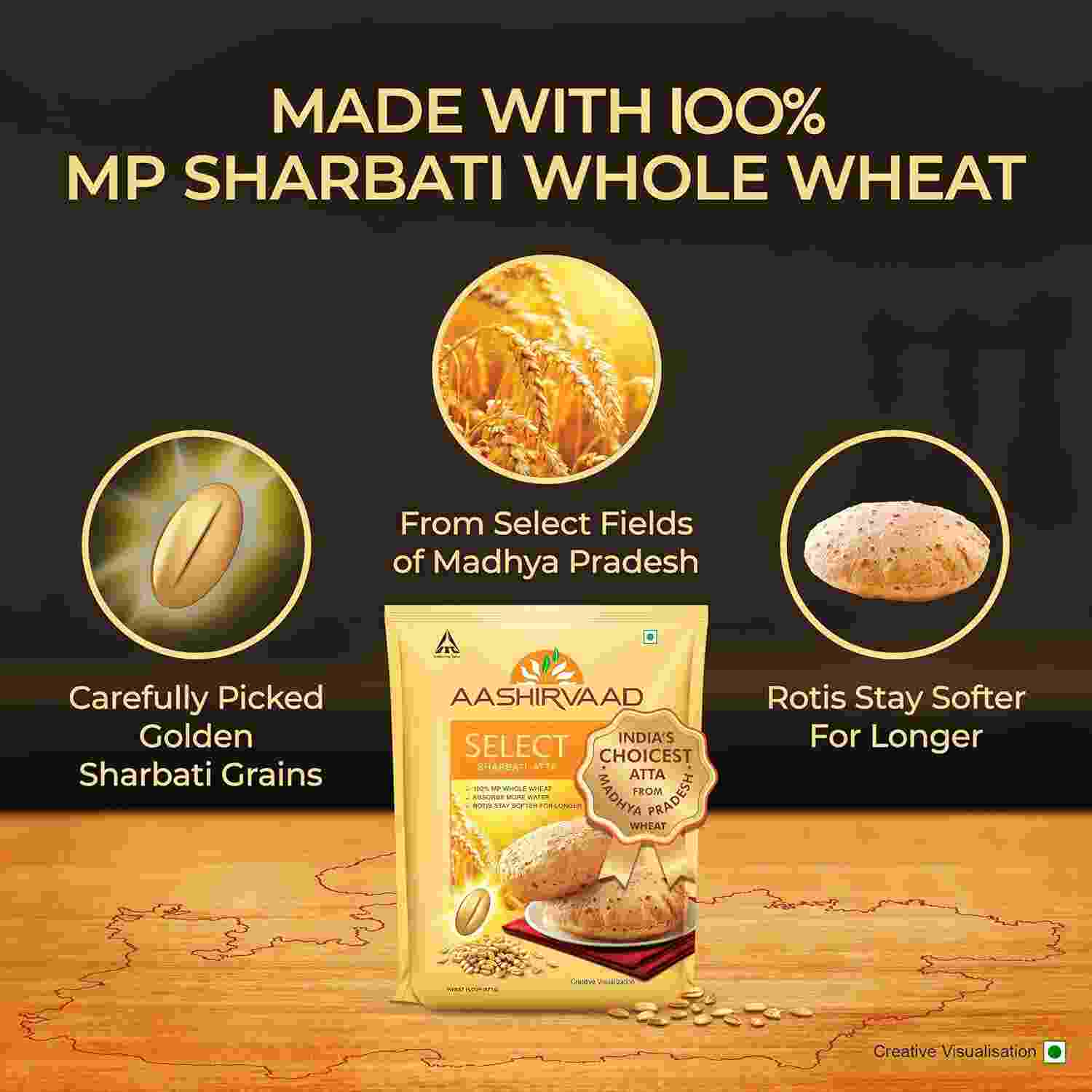 AASHIRVAAD Select Sharbati 10lb